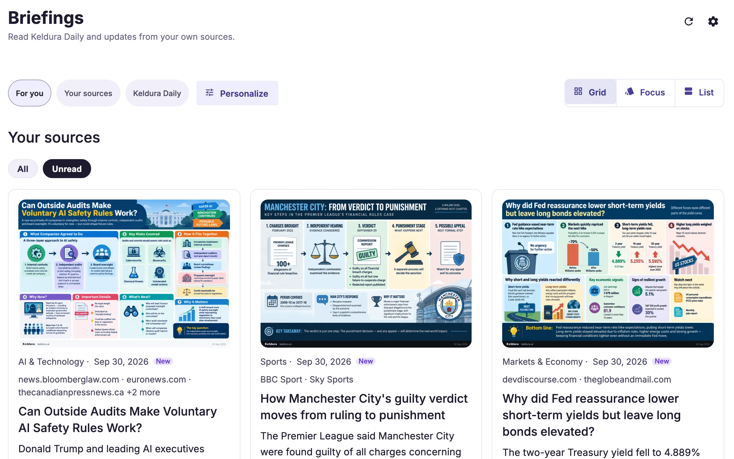 Keldura Briefings: a grid of new briefing cards, each with a visual cheatsheet