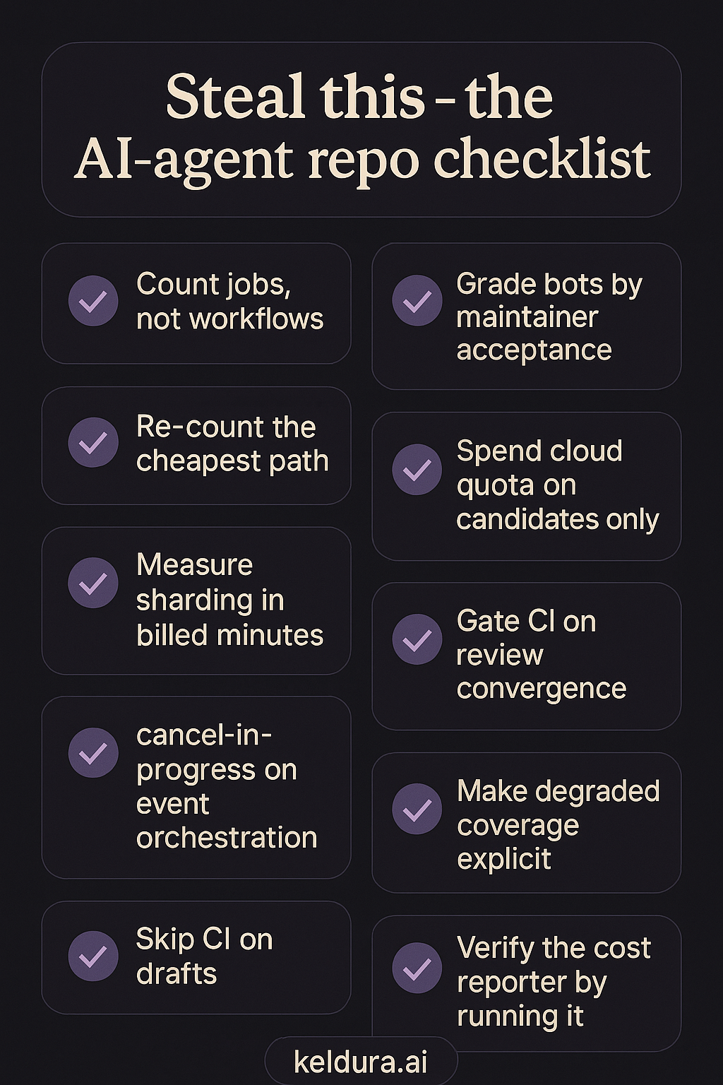 Steal this: the AI-agent repo checklist